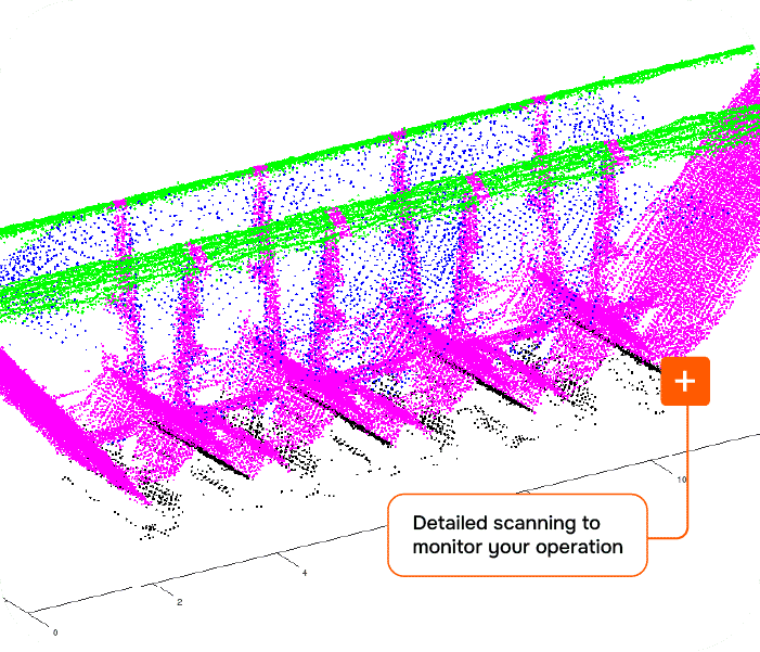 Train wagon points